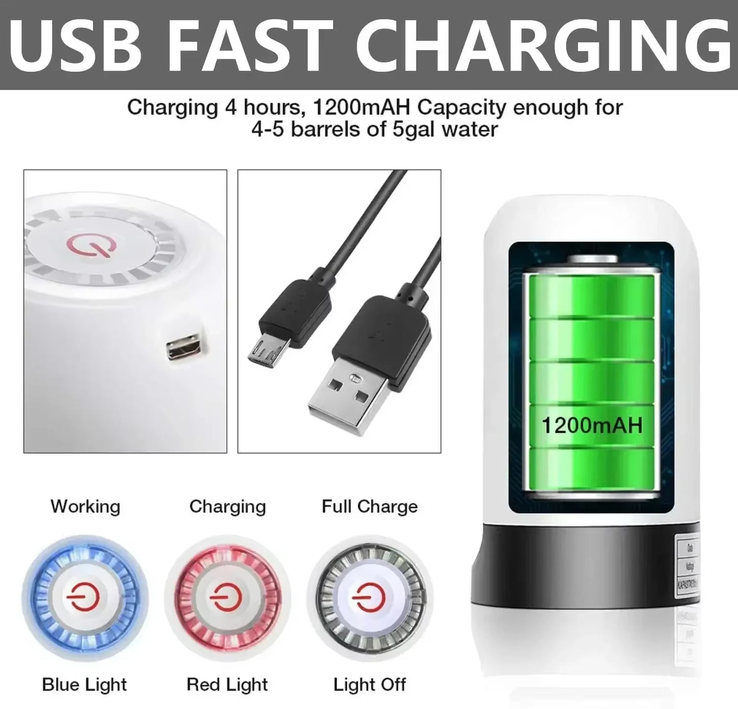 USB Rechargeable Electric Water Dispenser Pump