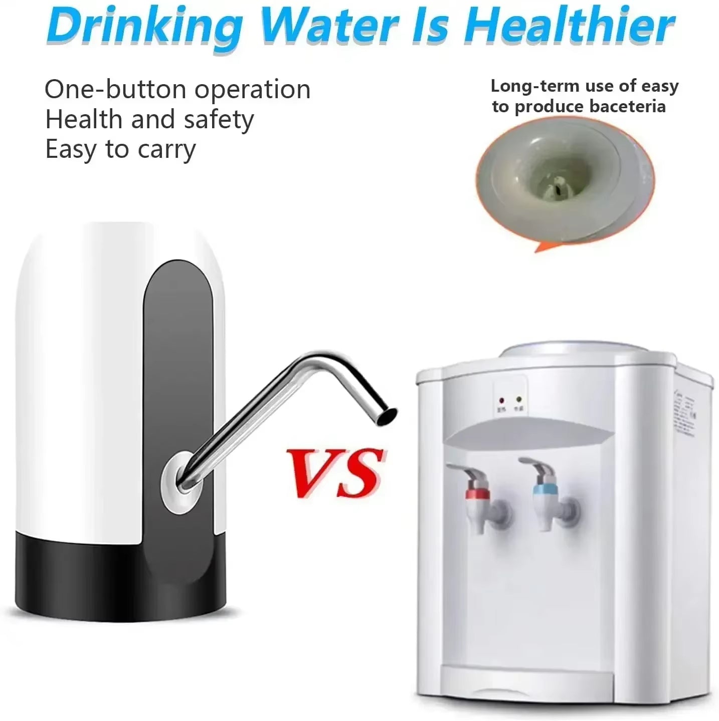 USB Rechargeable Electric Water Dispenser Pump